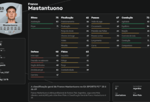 Franco Mastantuono EA FC 25