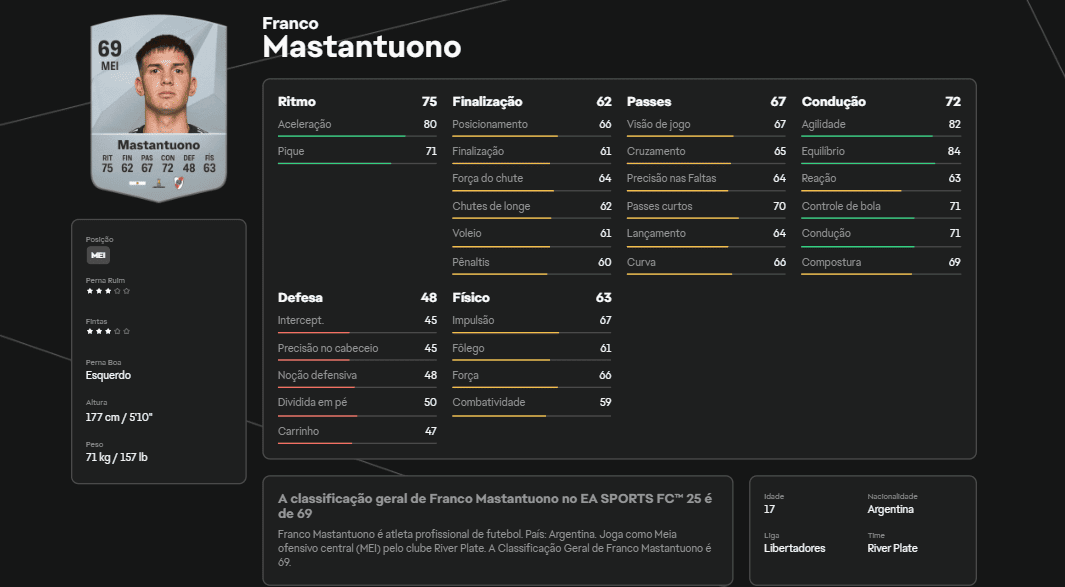 Franco Mastantuono EA FC 25