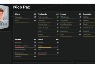 Nico Paz EA FC 25