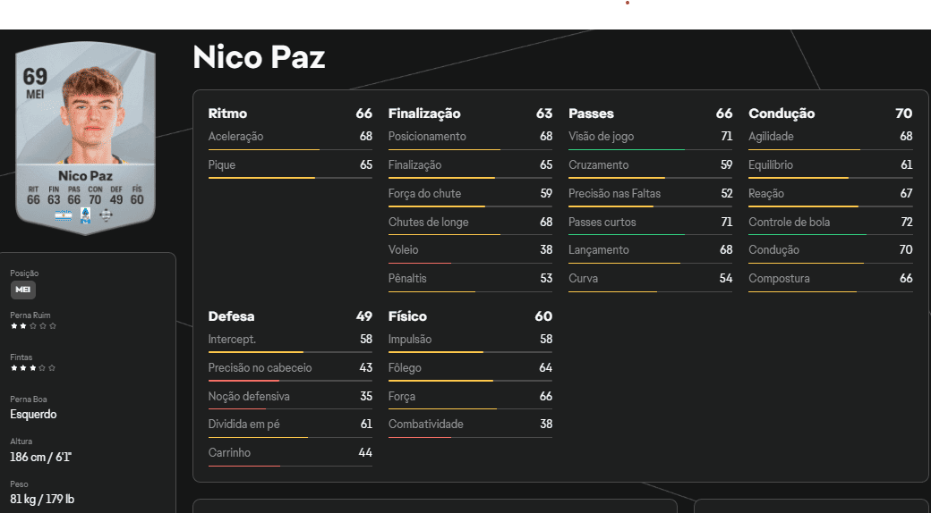 Nico Paz EA FC 25