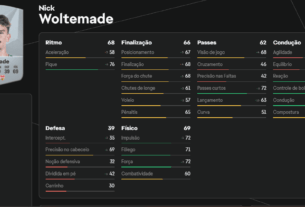 Nick Woltemade EA FC 25