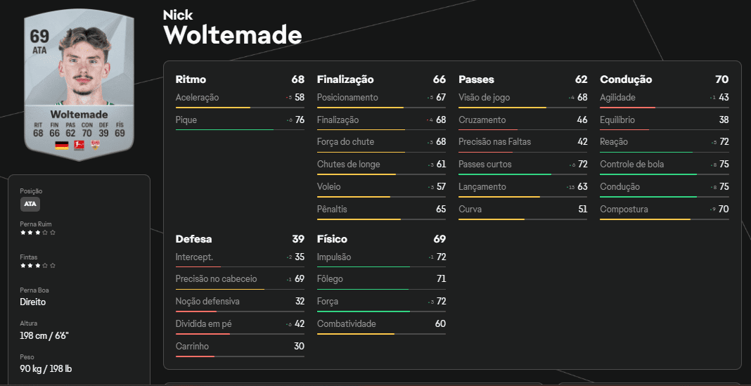 Nick Woltemade EA FC 25