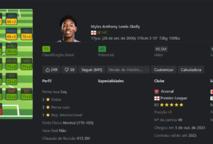 Lewis Skelly EA FC 25