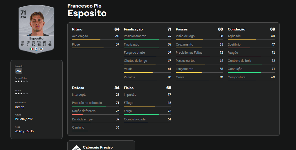 Francesco Pio Esposito EA FC 25