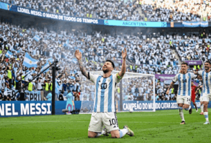 Quantos Gols Messi tem em Copas