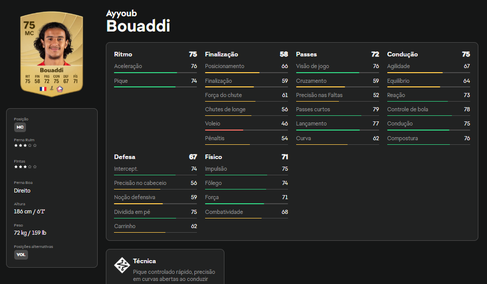 Ayyoub Bouaddi FC 26