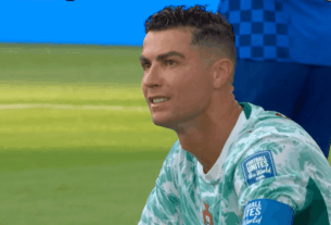 Cristiano Ronaldo: quantos gols faltam para 1000?